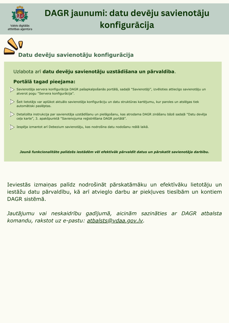 Datu devēju savienotāju konfigurācija