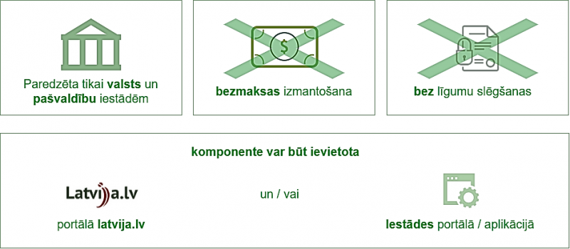 AMK INFO